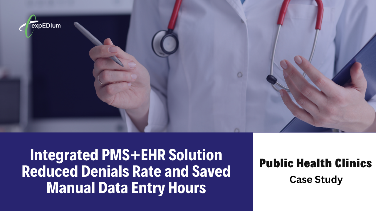Integrated PMS + EHR Solution reduced denials rate and saved 100s of manual data entry hours.